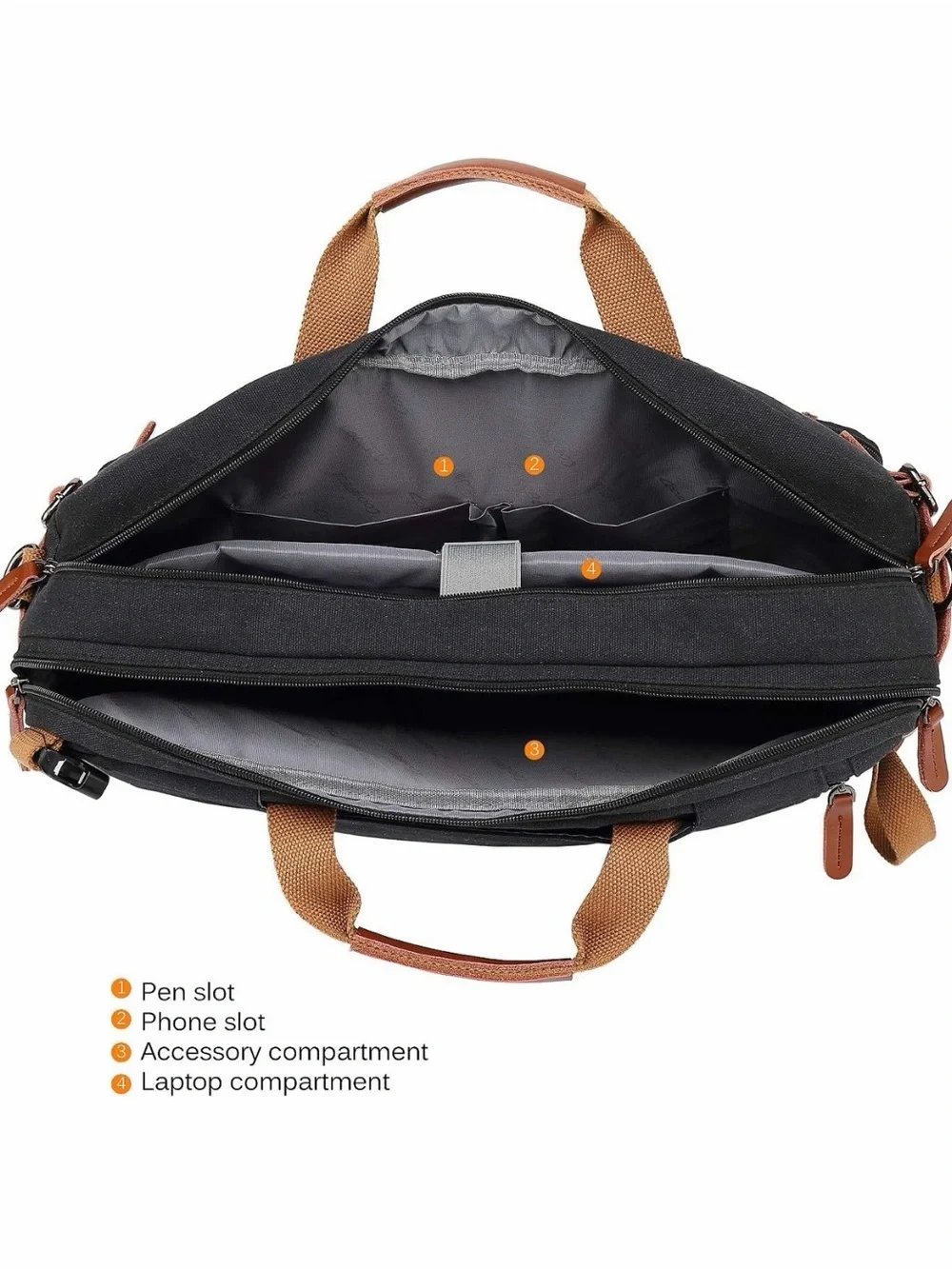 New!! CoolBELL Convertible Backpack Messenger Shoulder